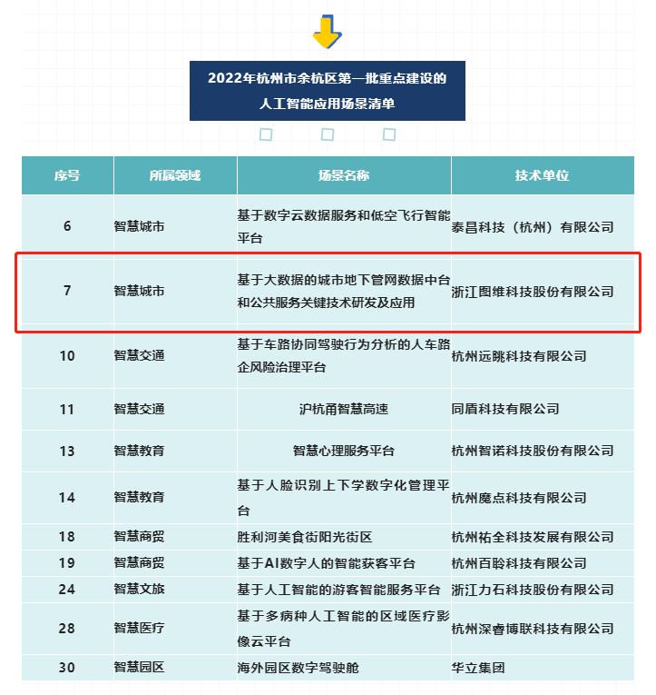 人工智能應(yīng)用場景.png